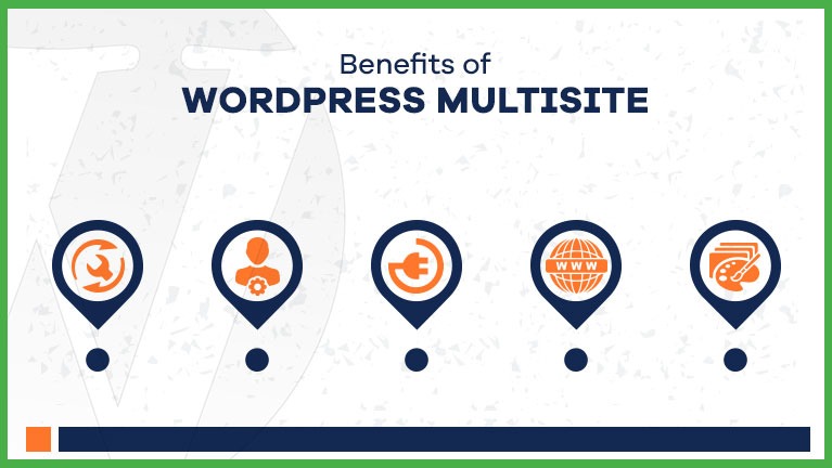 How Can We Consider Wordpress Multisite Beneficial For A Business Website?
