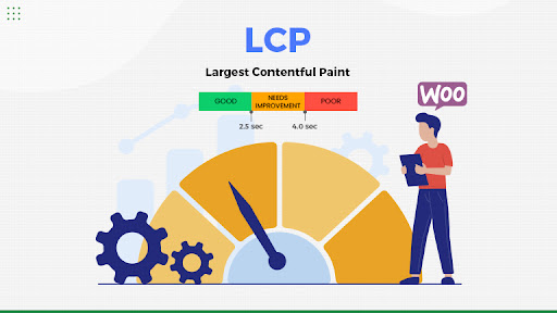 Tips to Optimize LCP in WooCommerce